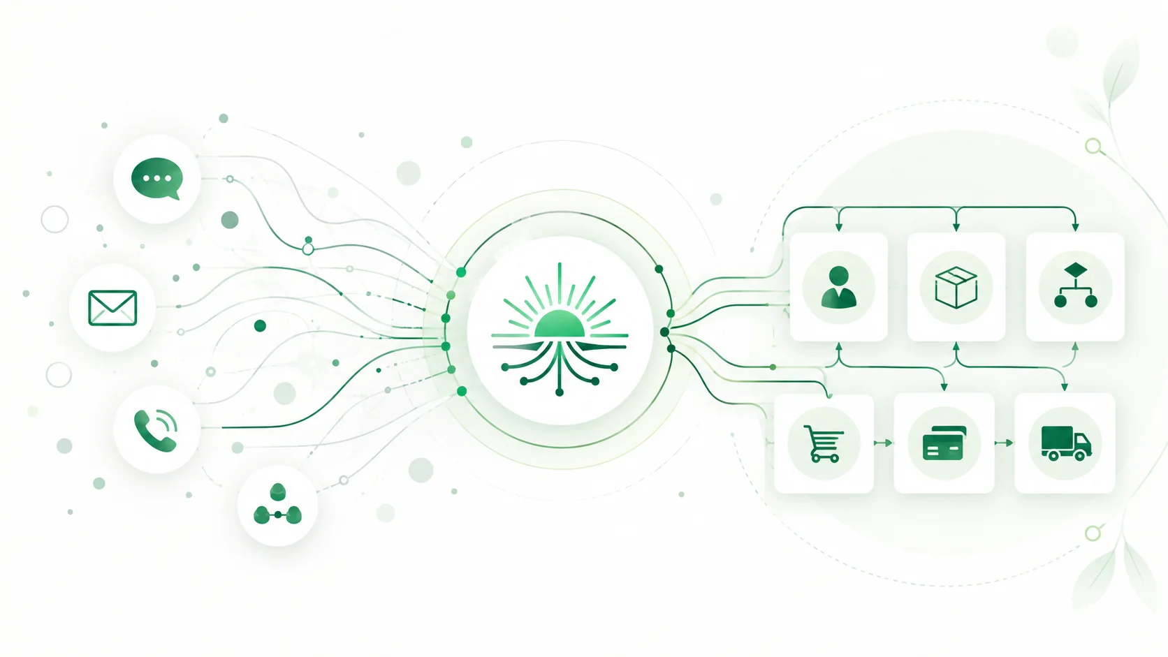 Diagrama conceptual de Alboria: conversaciones conectadas con información y procesos comerciales